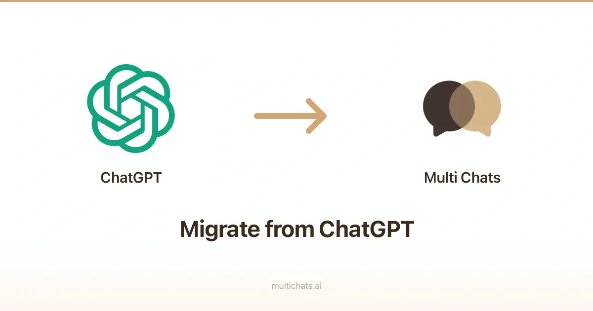 Migrate from ChatGPT to MultiChats (2026) | MultiChats